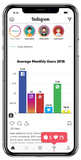 Instagram average monthly users infograph