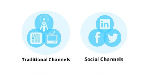 Traditional and Social Channels